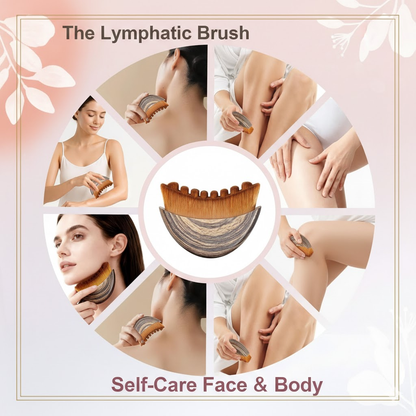 Alvixora® ALL-IN-ONE Lymphatic Face Brush｜V-Shape + Glow From Anywhere! ✨